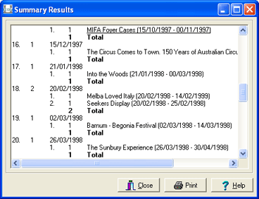 Summary Results